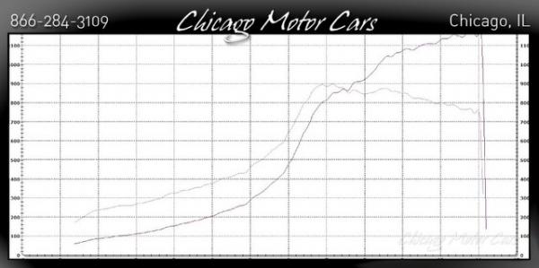 Used 2010 Nissan GT-R Premium AMS ALPHA 12+ for sale Sold at Chicago Motor Cars in West Chicago IL 60185 2